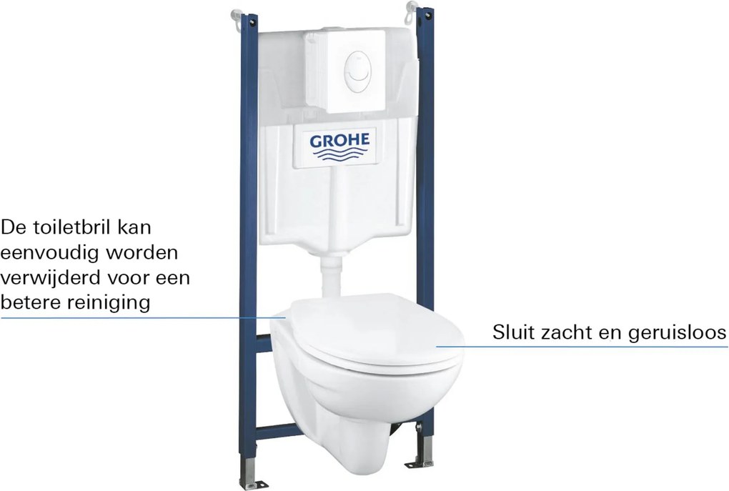 Grohe QuickFix Lecico Perth toiletset wit met Grohe Rapid SL reservoir en Skate Air bedieningspaneel
