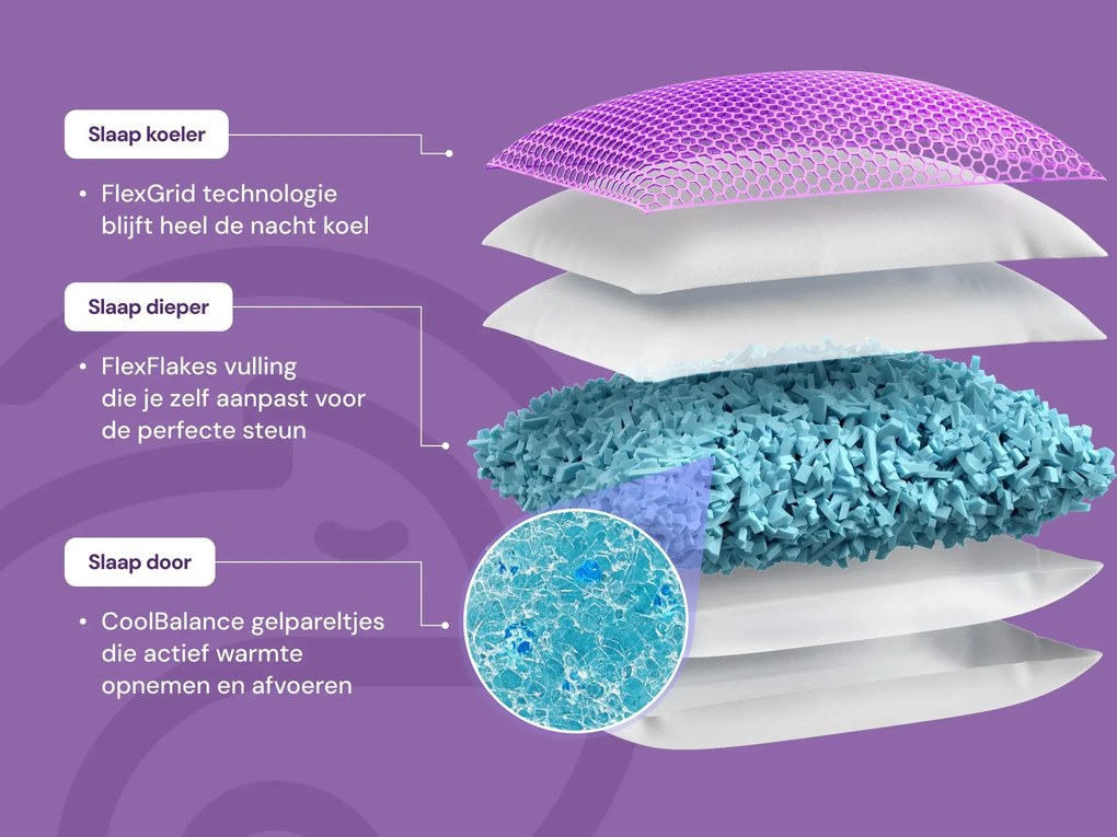 Aanpasbaar Hoofdkussen KAMEO Flex – Bij Swiss Sense