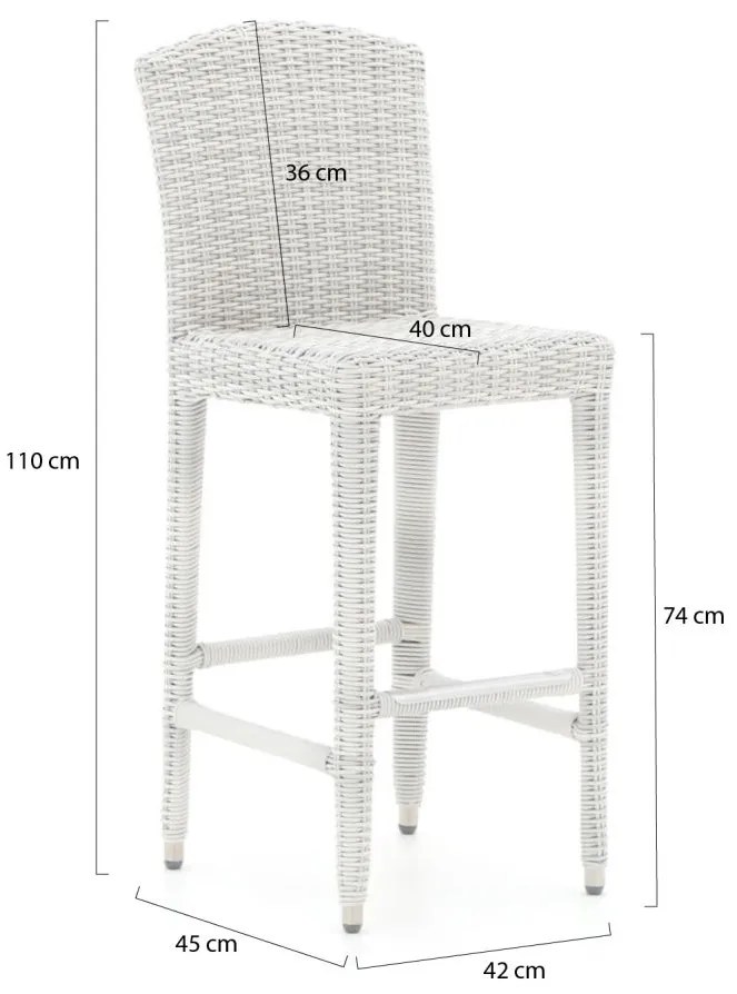 Intenso Sergio/ROUGH-X 80cm barset 3-delig