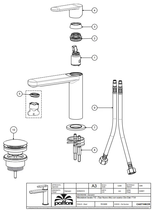 Paffoni Candy wastafelmengkraan met clickwaste chroom