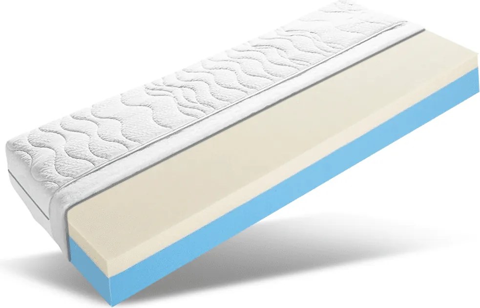 Reuma Comfort Pro Matras