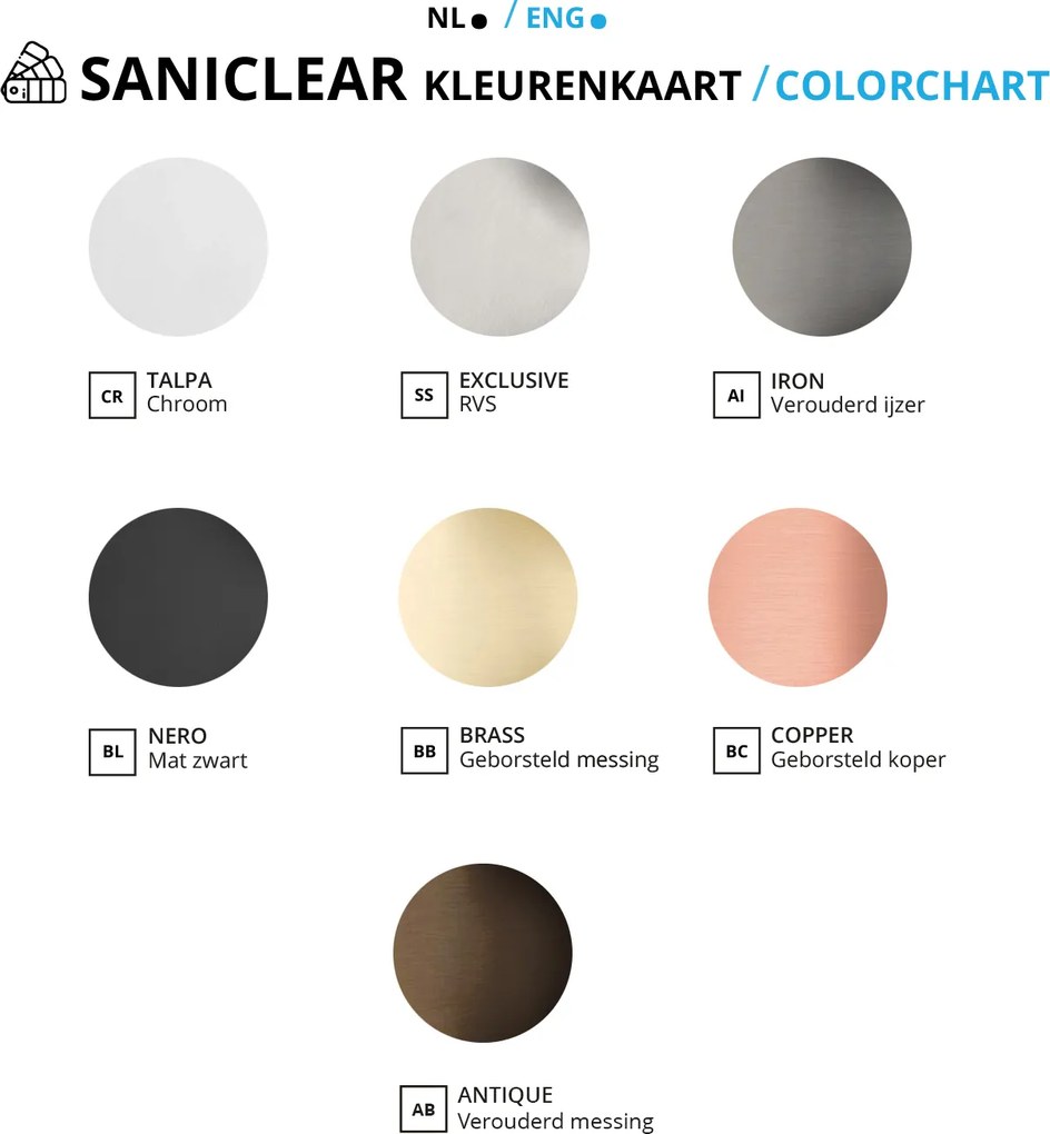 Saniclear Antique Stripes omstelknop voor opbouw thermostaatkranen (SK80055, SK80047 en SK80074)