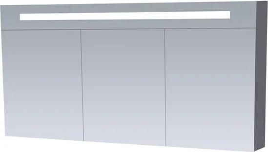 Spiegelkast Delia 140x70x15cm MDF Hoogglans Grijs LED Verlichting Lichtschakelaar Stopcontact Binnen en Buiten Spiegel