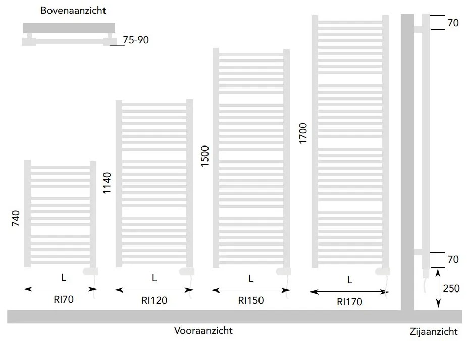 Instamat Rim elektrische handdoekradiator met zwarte thermostaat 150x60cm zwart mat 800W