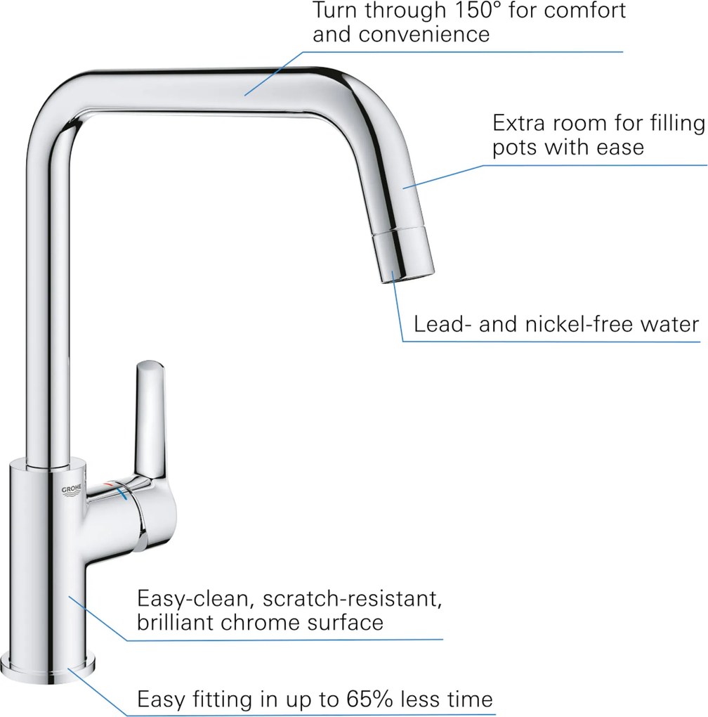 Grohe QuickFix Start verhoogde keukenmengkraan hoek chroom
