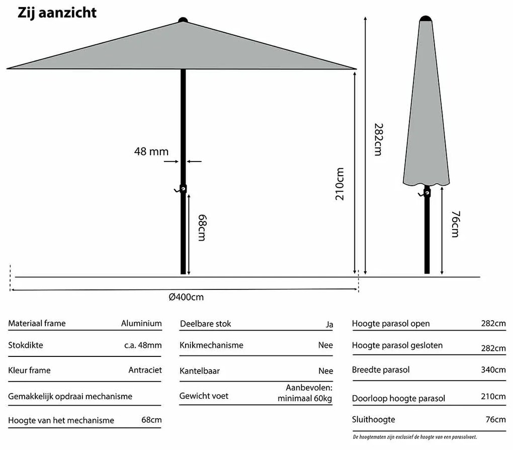 Madison Timor luxe stokparasol Ø400 cm - polyester grey