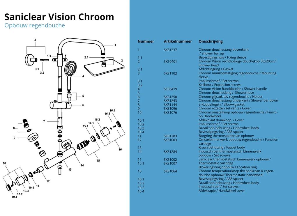 Saniclear Vision opbouw regendouche met 20x30cm hoofddouche chroom