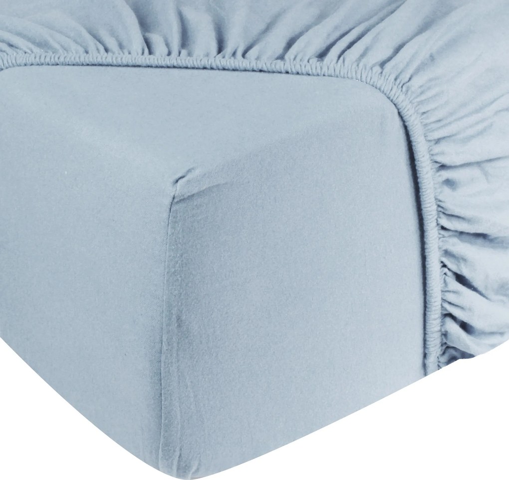 Hoeslaken flanel - 100% katoen - 90x200 - lichtblauw