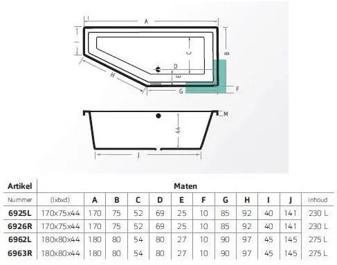Xenz Society Compact Ligbad 180x80x44cm Rechts Antraciet