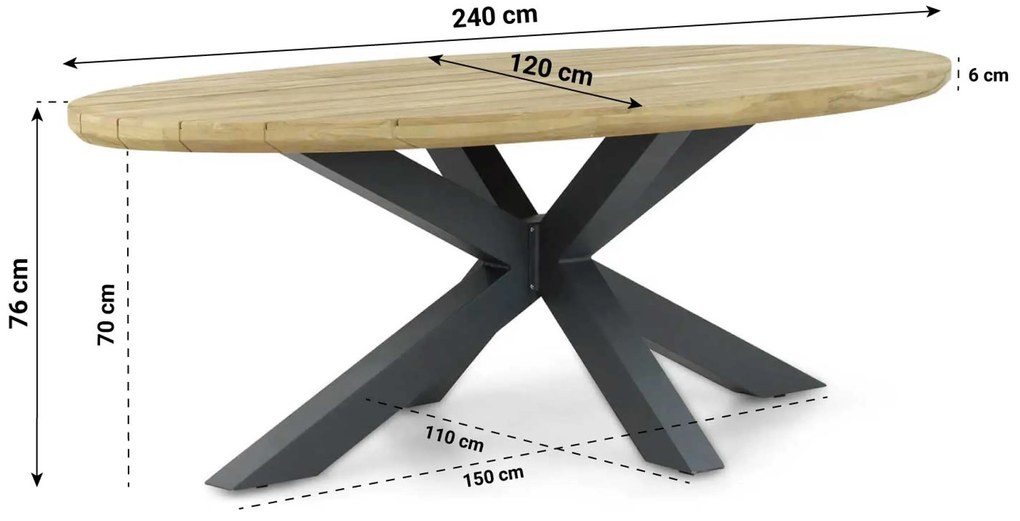 Tuinset 6 personen 240 cm Aluminium/wicker Grijs Coco Olivine/Diogo