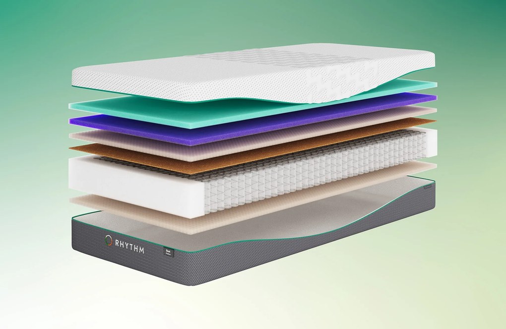 Rhythm Beat Matras – Bij Swiss Sense