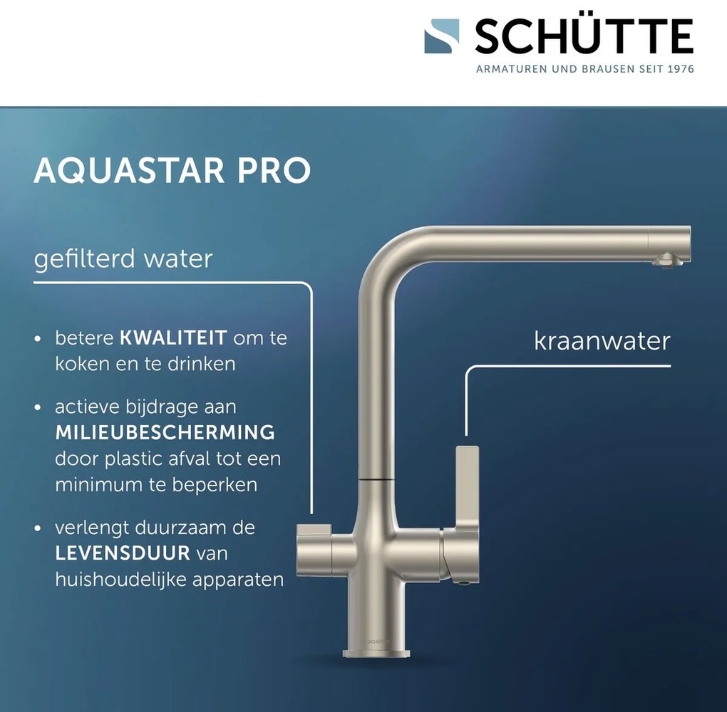 Schutte Aquastar keukenkraan met filtersysteem zwart mat