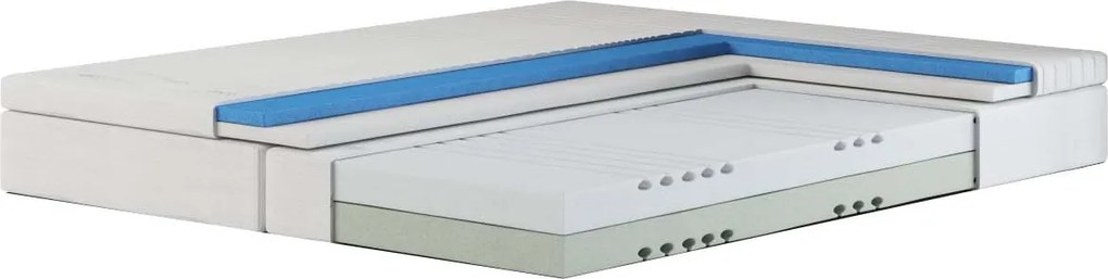Combi Deal - Flip topmatras + Flip matras