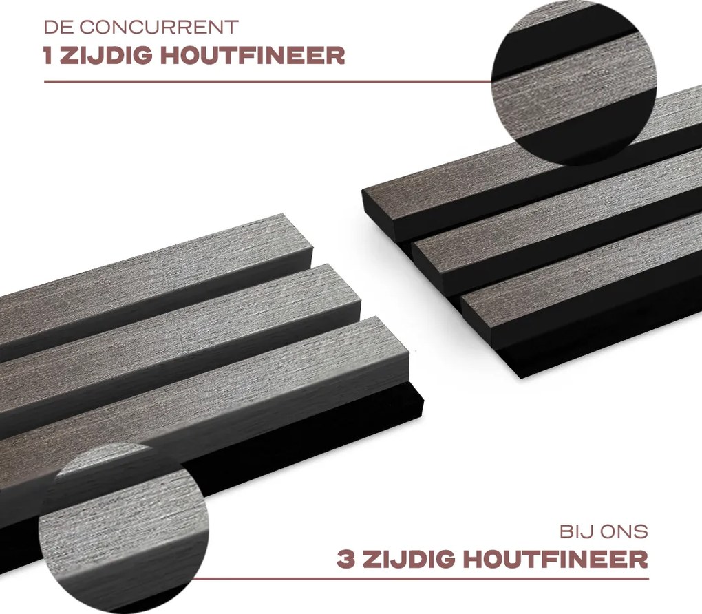 AkuPanel 240 cm Antraciet   - Akoestische panelen