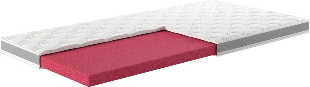Boetiek Topmatras HR 80