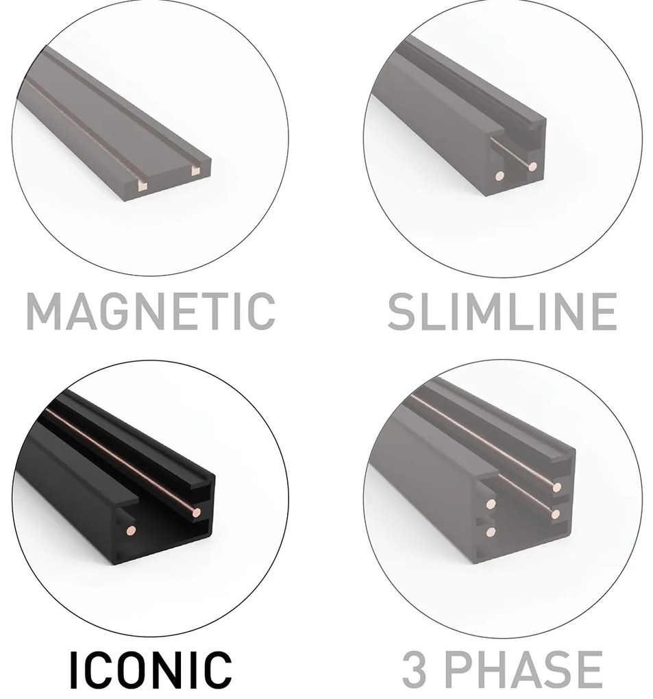 Modern railsysteem met 5 spots gunmetal 1-fase - Iconic Jeana