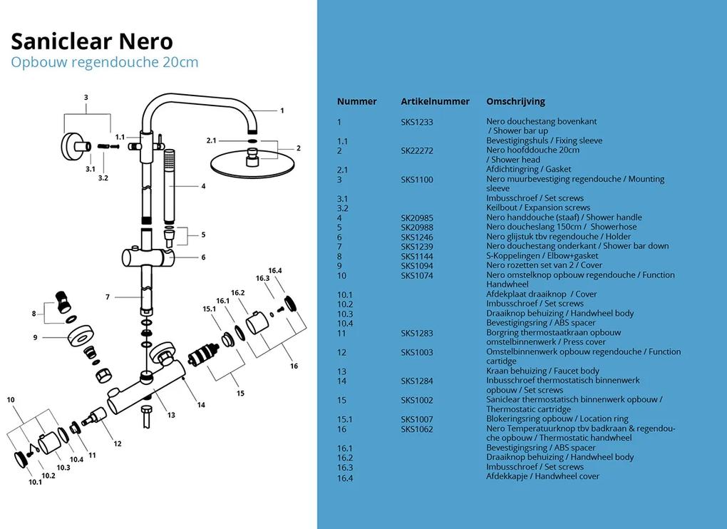 Saniclear Nero mat zwart opbouw regendouche 20cm met thermostaatkraan en staafhanddouche