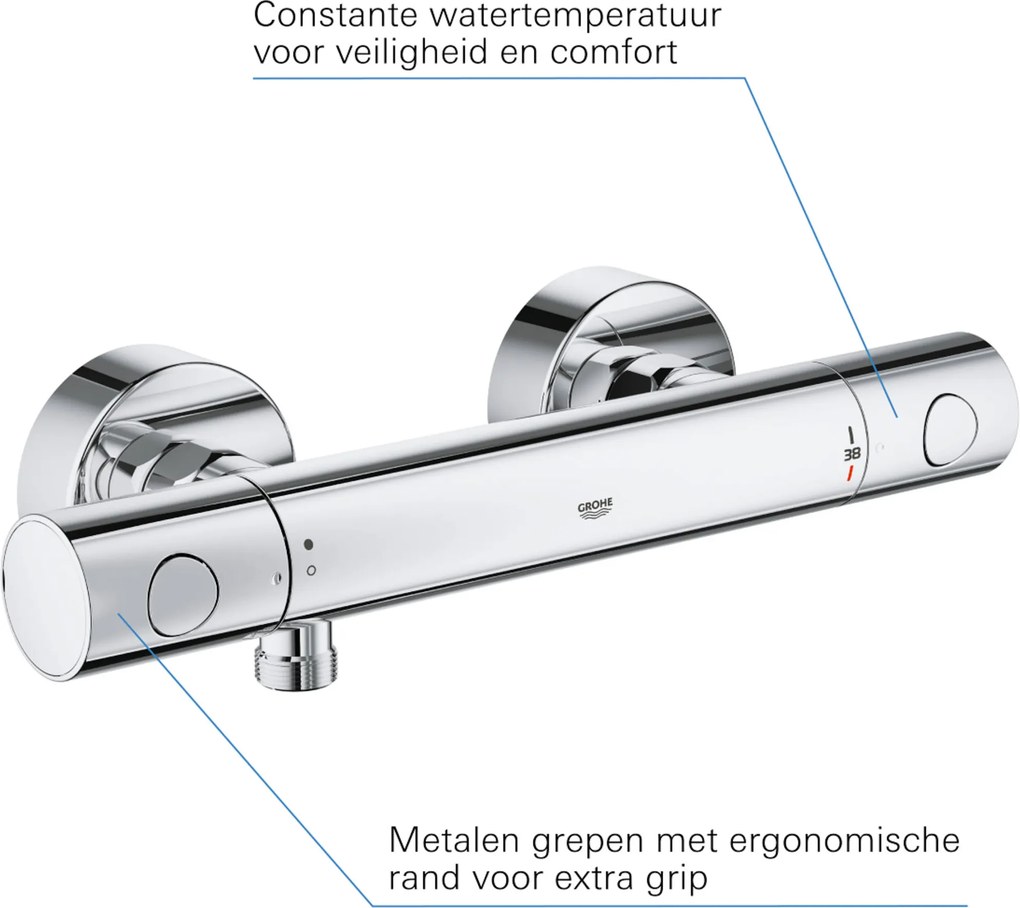 Grohe Precision Get douche thermostaatkraan 15cm chroom