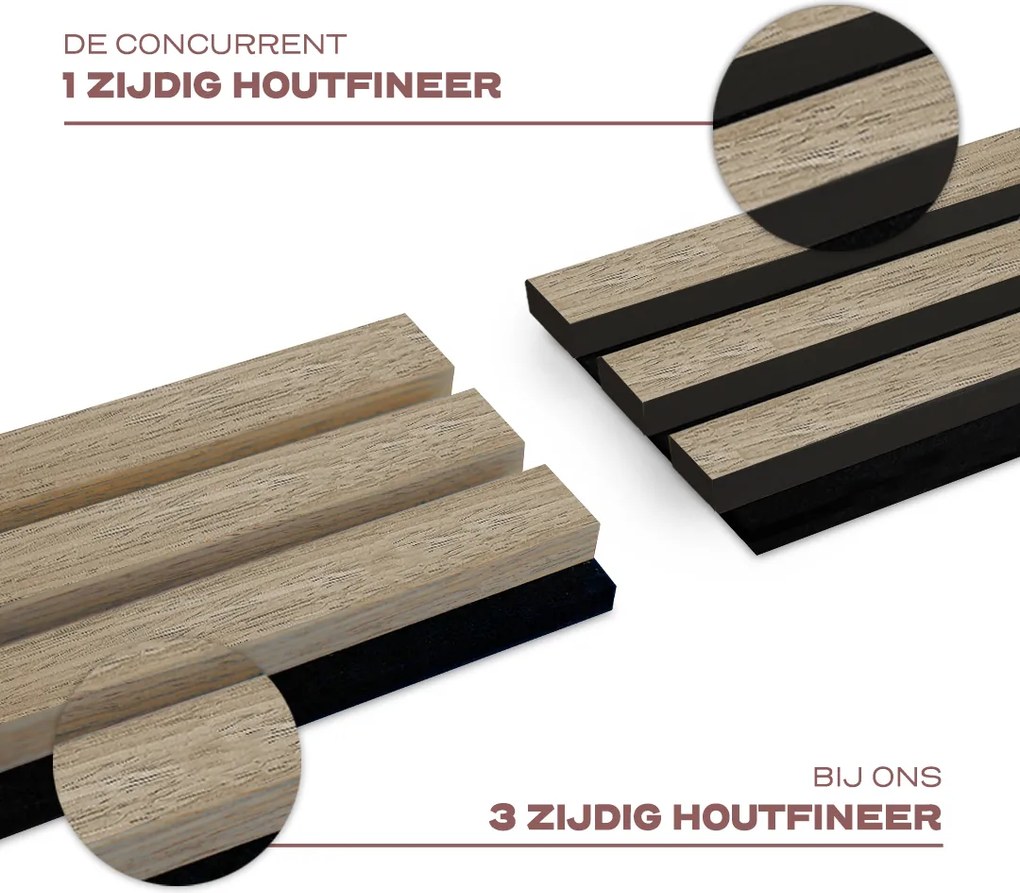 AkuPanel 300 cm Naturel Eiken   - Akoestische panelen