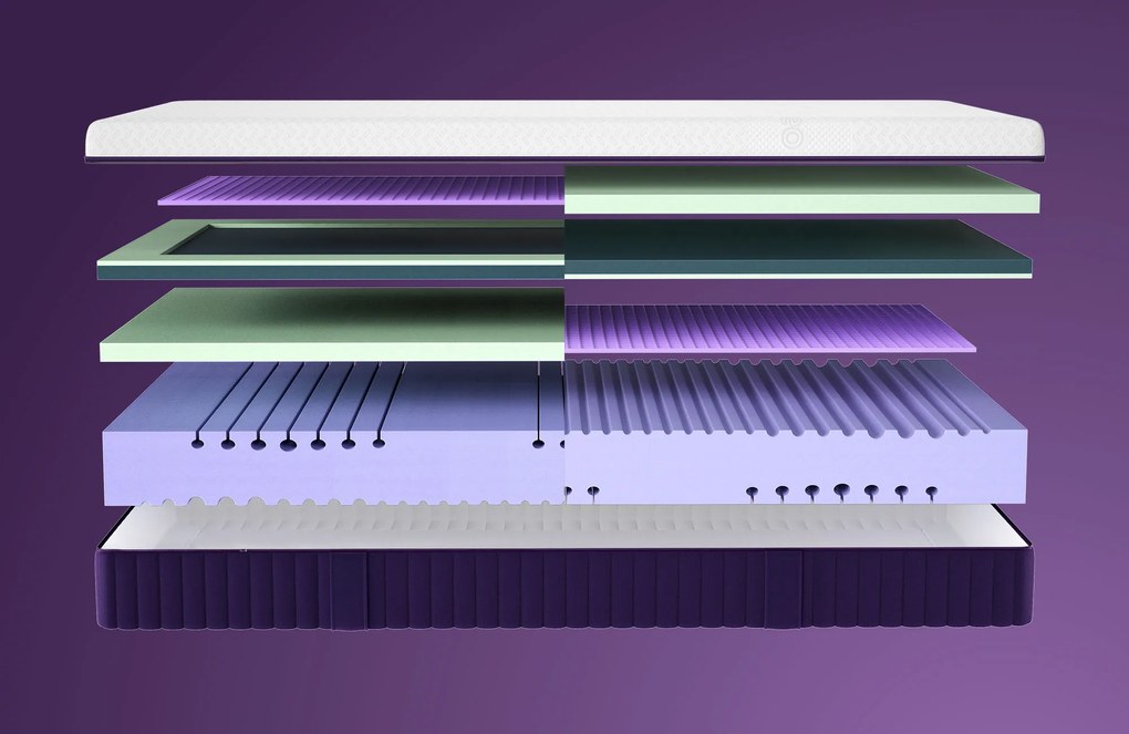 KAMEO Flex Aanpasbaar Matras – Bij Swiss Sense