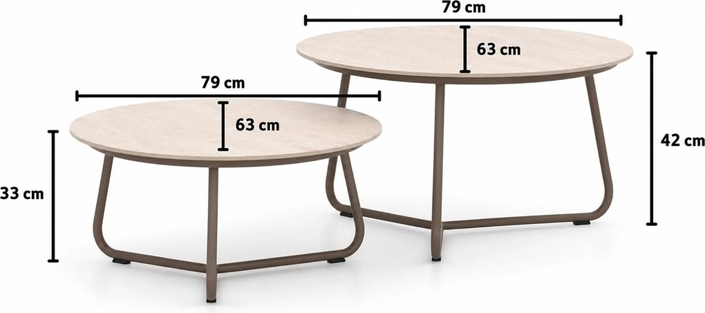 Stoel en Bank Loungeset 5 personen Aluminium Taupe  Apple Bee Pine