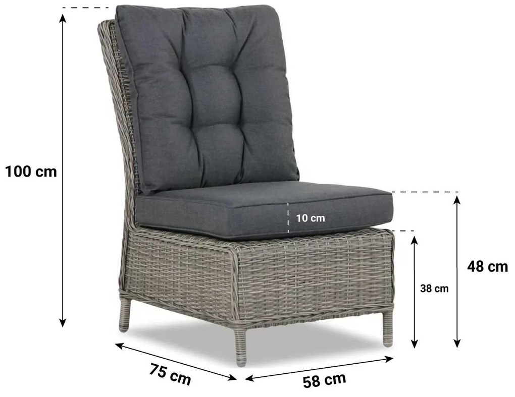 Hoek loungeset 6 personen Wicker Grijs  Garden Collections New Castle