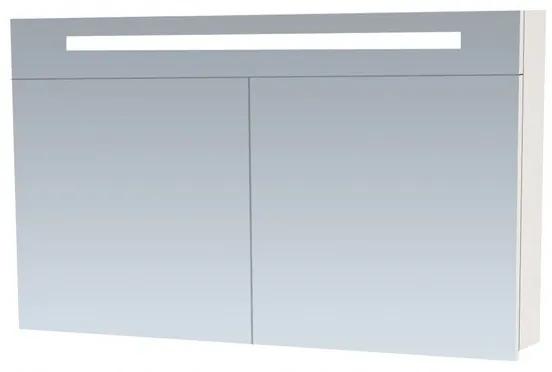 Saniclass 2.0 spiegelkast 120x70x15cm 2 deuren met LED verlichting hoogglans wit 7212