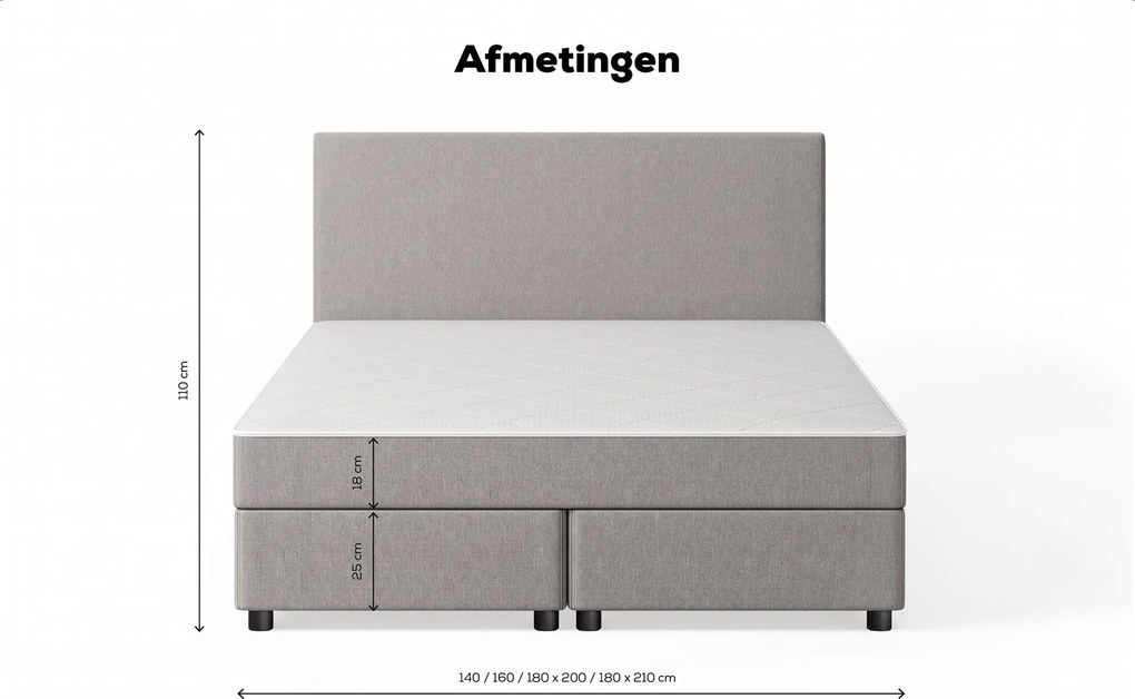 Boxspring Essence Square – Bij Swiss Sense