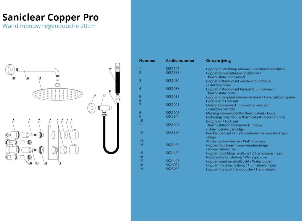 Saniclear Copper Pro inbouw regendouche met wandarm en 20cm hoofddouche geborsteld koper zwart