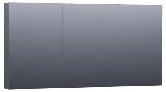 Saniclass Plain Spiegelkast 139x70x15cm Hoogglans Grijs SK-PL140HG