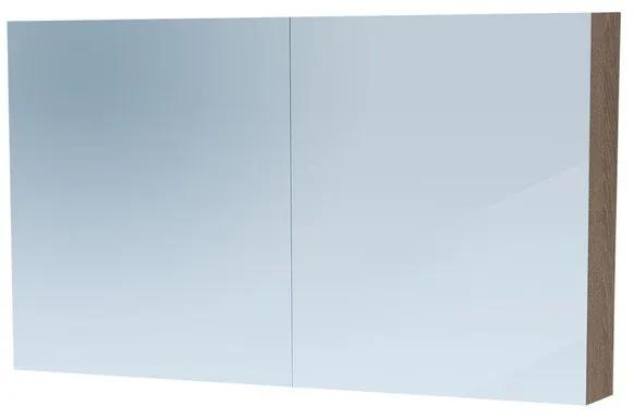 Saniclass Dual Spiegelkast - 120x70x15cm - 2 links- rechtsdraaiende spiegeldeur - MFC - legno viola 7777