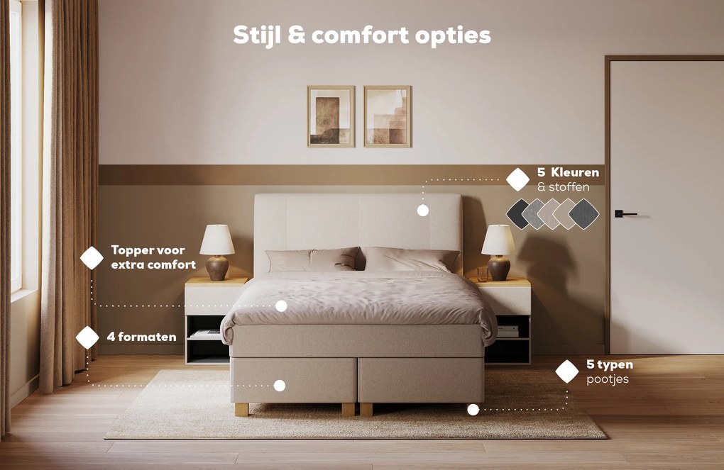Boxspring Essence Arc – Bij Swiss Sense