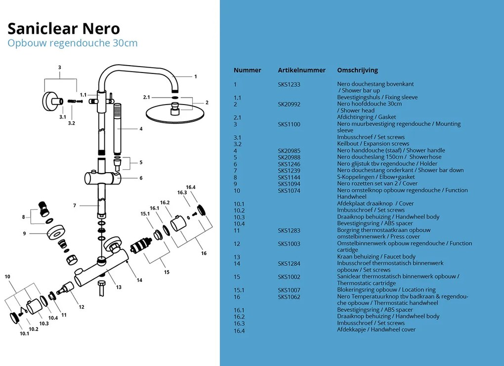 Saniclear Nero mat zwart opbouw regendouche 30cm met thermostaatkraan en staafhanddouche