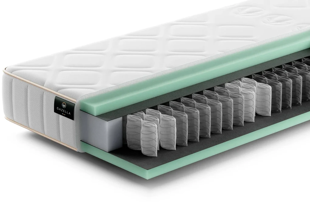Gazella Comfort II Pocketvering Matras – Bij Swiss Sense | BIANO