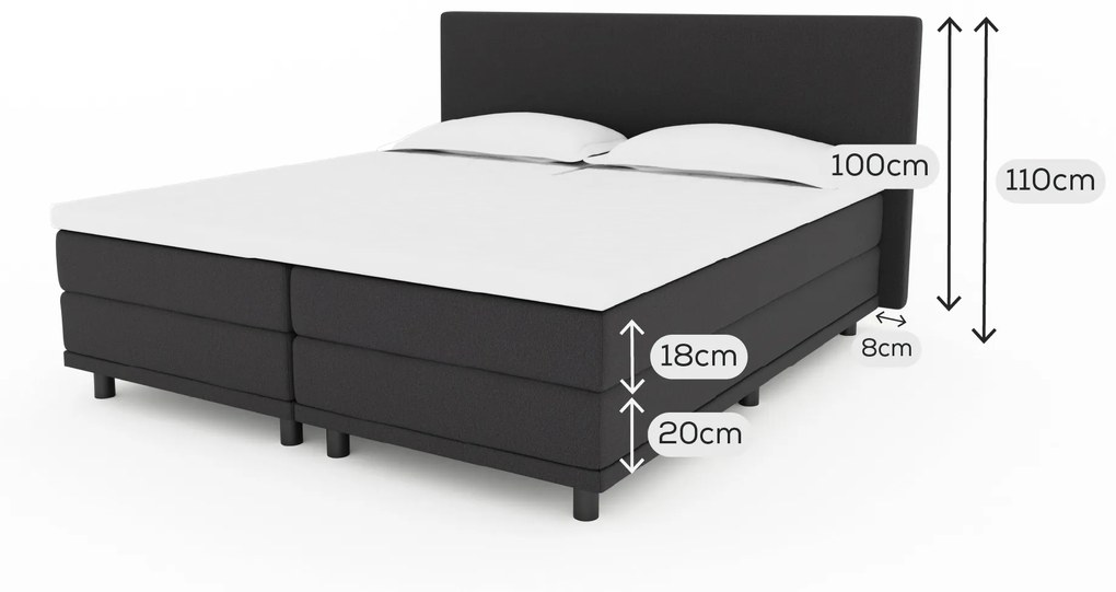 Boxspring Online-Only Pegasus – Bij Swiss Sense