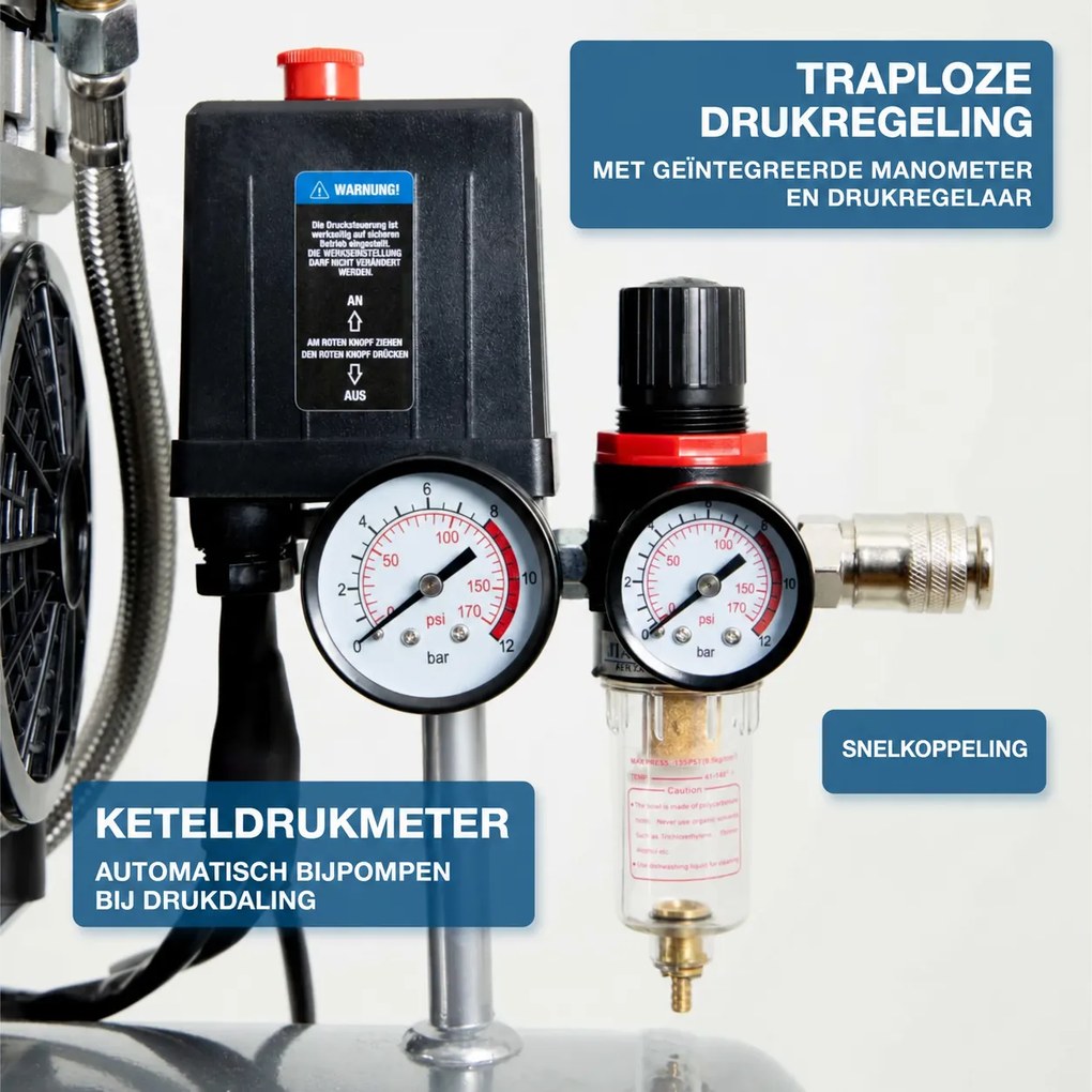 Hyundai 50 Liter Stille Compressor – 8 Bar, 232 l/min en Olievrij | SAC55753