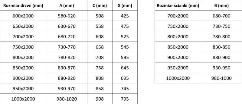 Mexen Exo draaibare douchecabine 90 x 90 cm, transparant, zwart - 8181-090-090-70-00