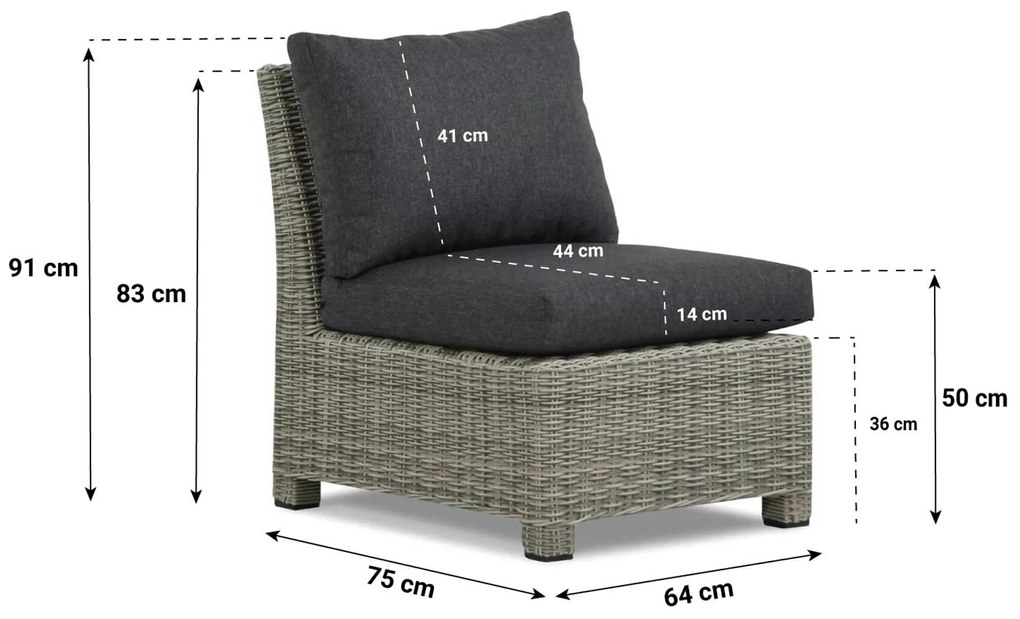 Loungeset 4 personen Wicker Grijs Garden Collections Lusso/Comodo