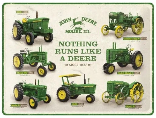 Metalen bord John Deere - Model Chart