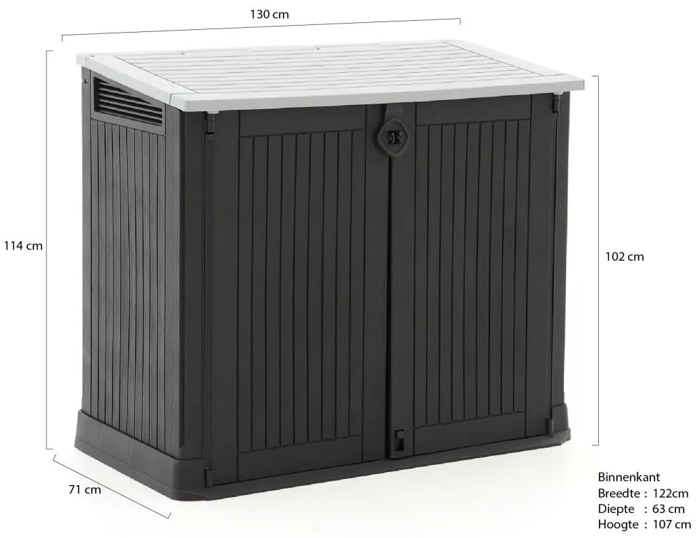 Keter Store-It-out Midi Opbergbox 132cm