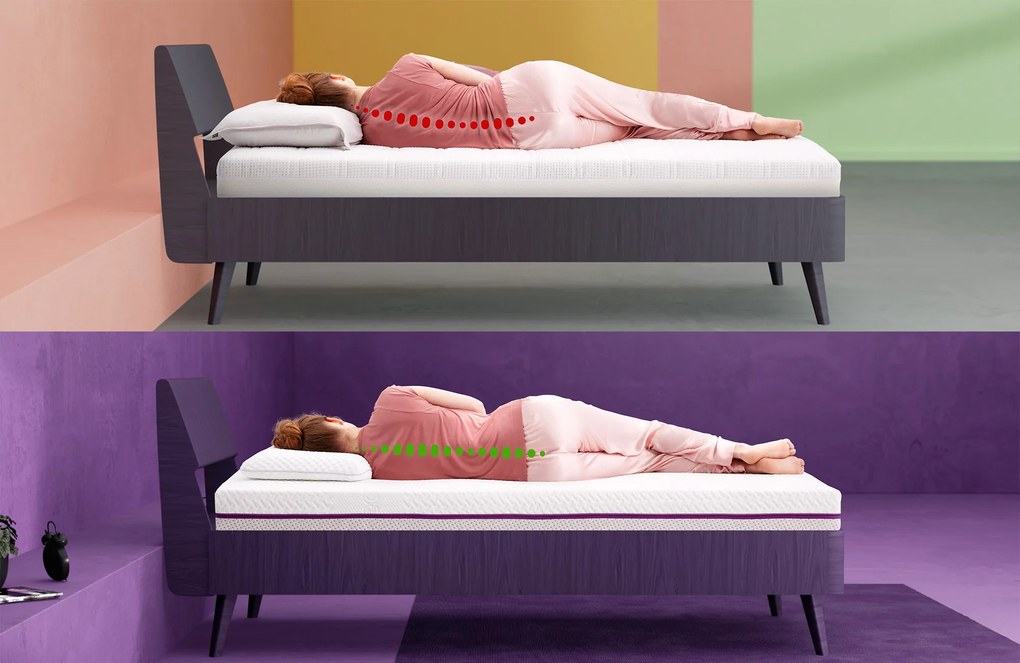 KAMEO Custom Aanpasbaar Matras - Cool Contour – Bij Swiss Sense