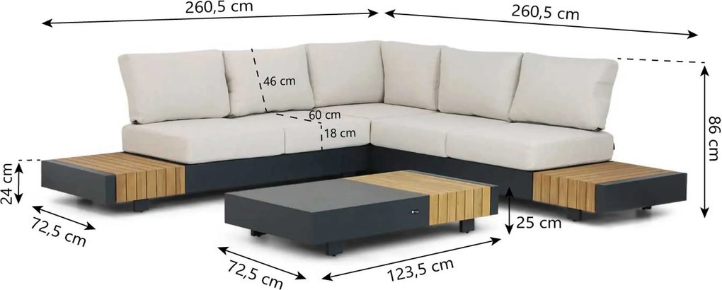 Loungeset 5 personen Aluminium Grijs Santika Furniture Santika