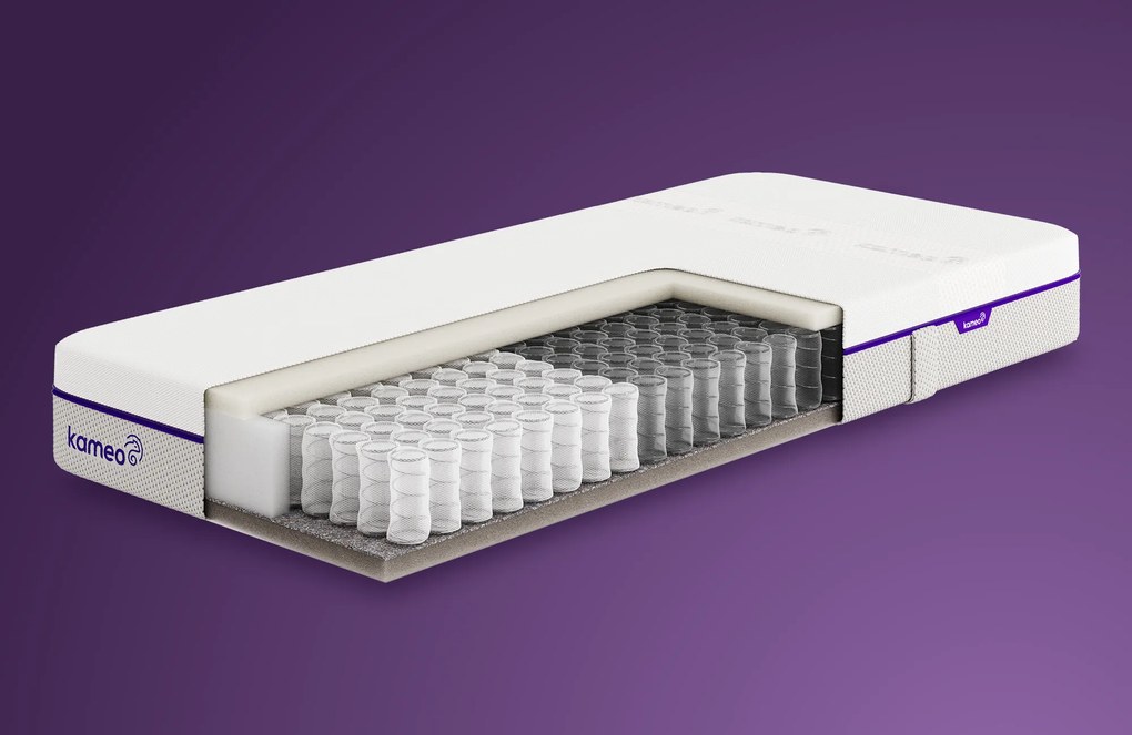 KAMEO Essence Pocket Aanpasbaar Matras – Bij Swiss Sense