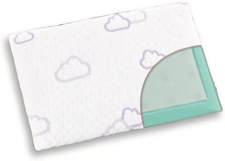 Cloud Ademend Babykussen 25x40x2 cm - Beddengoed