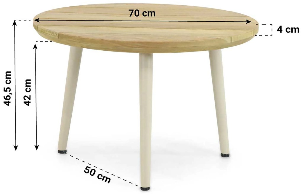 Stoel en Bank Loungeset 5 personen Aluminium/Wicker Taupe  Apple Bee Milou/Montana