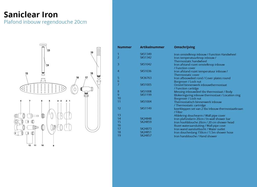 Saniclear Iron inbouw regendouche rond met 20cm hoofddouche en plafondarm verouderd ijzer - gunmetal