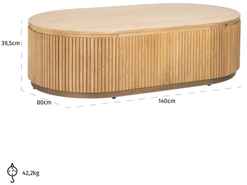 Richmond Interiors Belfort Ovale Salontafel Eiken Met Ribbels - 140 X 80cm.