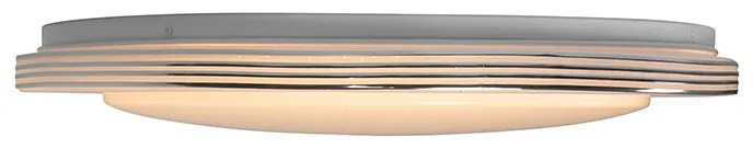 Smart plafondlamp wit 48 cm incl. LED en dimmer RGB - Jochem