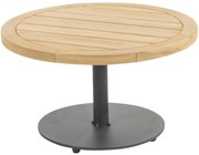 Volta lounge tuintafel middenpoot  60x aluminium antraciet 4 Seasons Outdoor