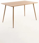 Biko-tafel